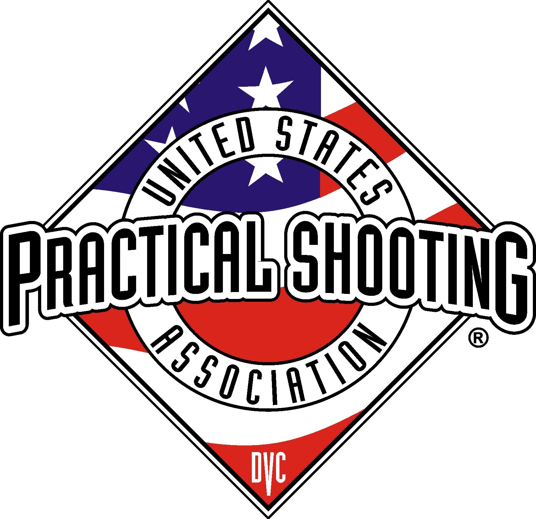 USPSA / Practical Shooting